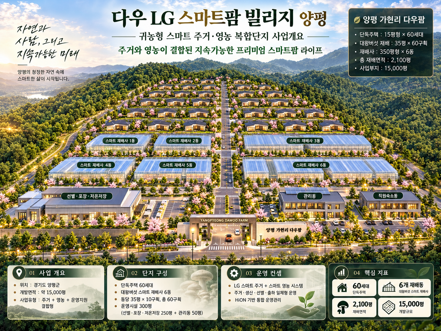 농업회사법인 (주)다우팜 다우 LG 스마트팜 빌리지 대표 이미지