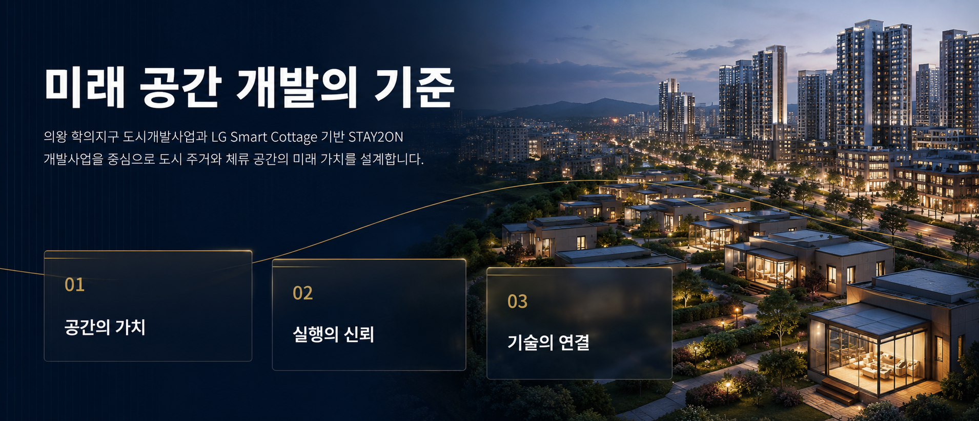 미래 공간 개발의 기준: 공간의 가치, 실행의 신뢰, 기술의 연결