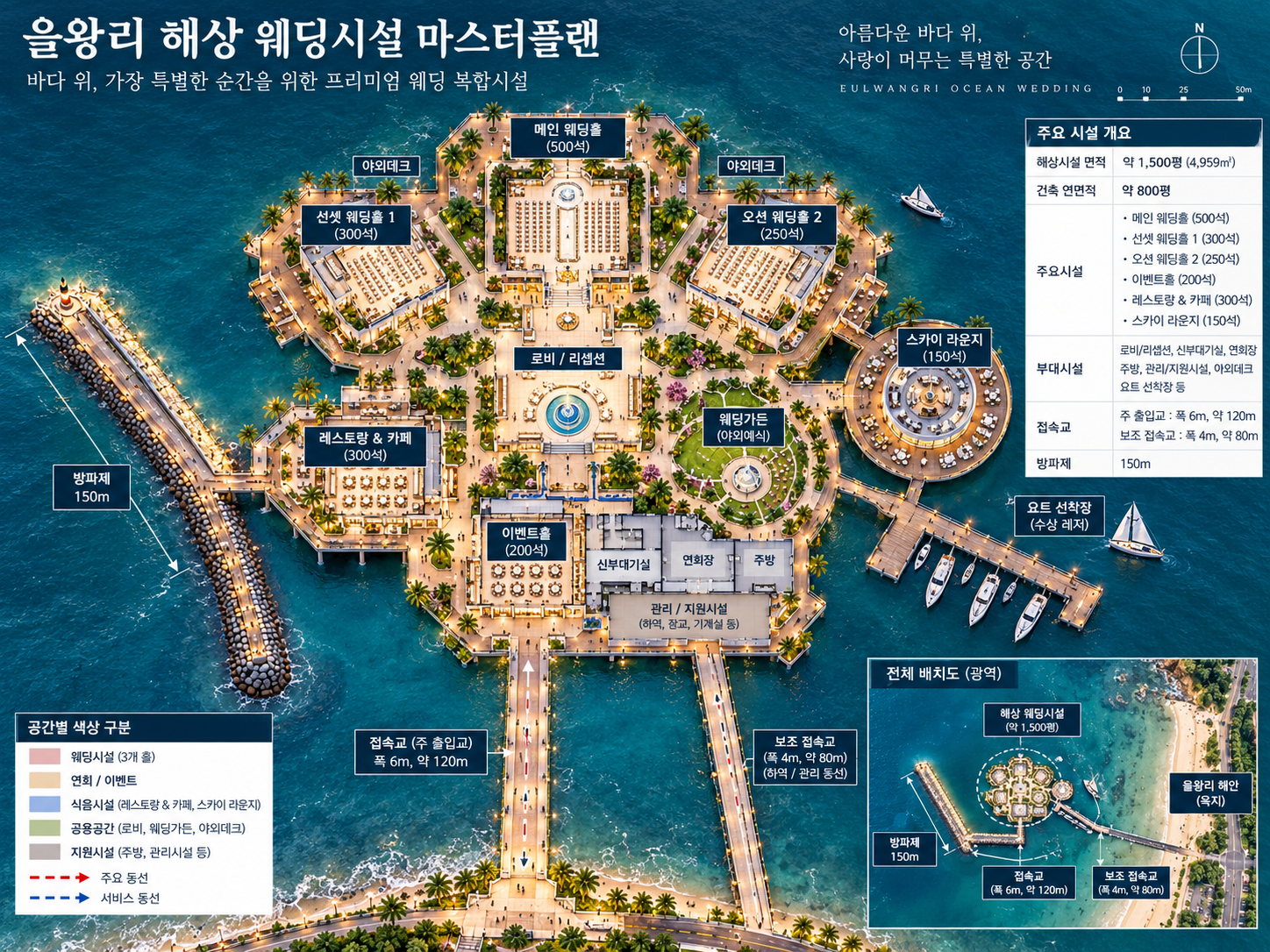 을왕리 해상 웨딩시설 마스터플랜과 시설 배치도