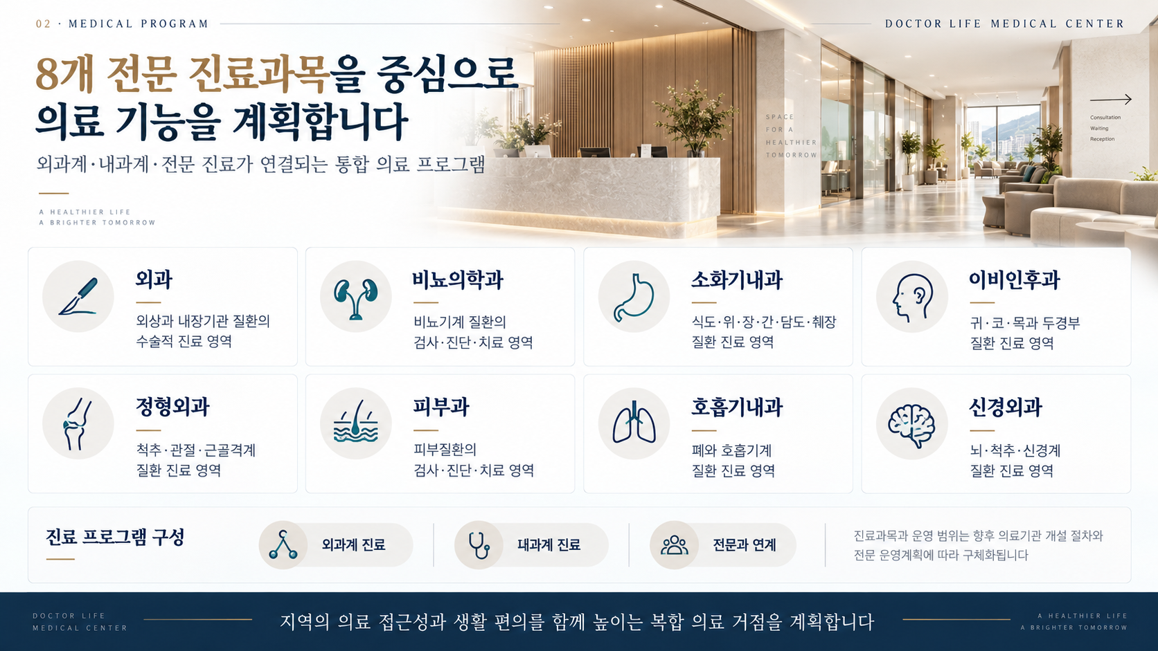 8개 전문 진료과목을 중심으로 구성한 닥터라이프 의료 프로그램