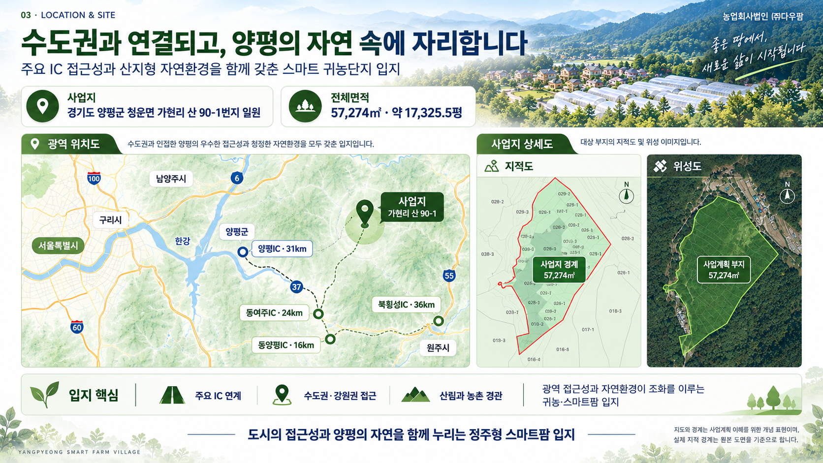 융복합 귀농단지 위치도와 사업지 위성도
