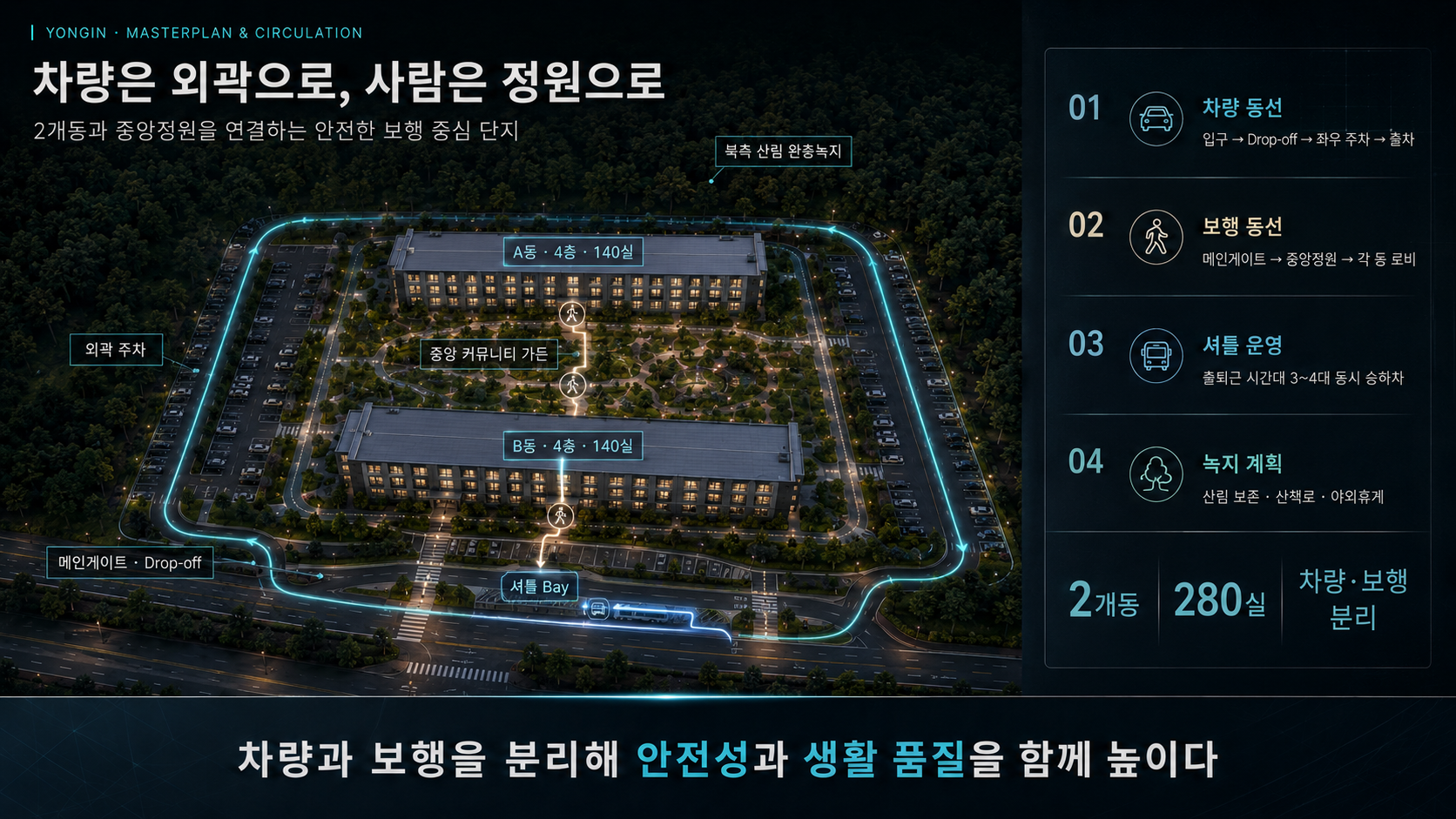 용인 독정리 직원기숙사 단지 배치와 동선 계획
