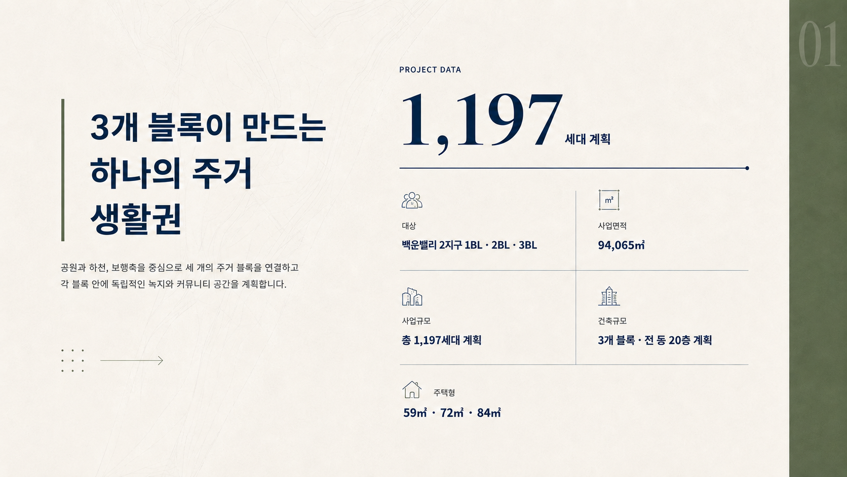 백운밸리 2지구 3개 블록 통합 주거생활권 프로젝트 데이터